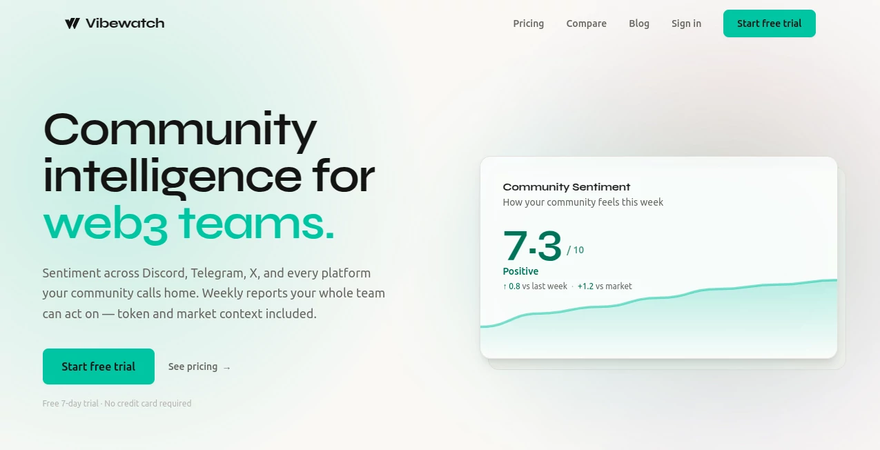 Screenshot of Vibewatch – An AI tool in the ,AI Team Collaboration ,AI Research Tool ,AI Analytics Assistant ,AI Customer Service Assistant  category, showcasing its interface and key features.