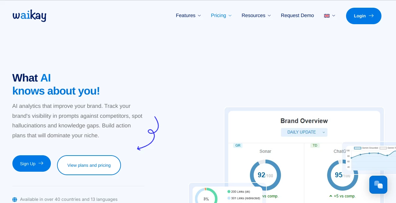 Screenshot of Waikay – An AI tool in the ,AI Research Tool ,AI Analytics Assistant ,AI SEO Assistant ,Marketing  category, showcasing its interface and key features.