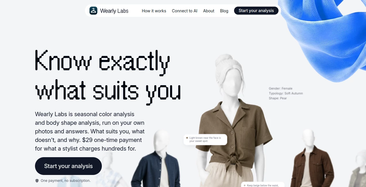 Screenshot of Wearly Labs – An AI tool in the ,AI Photo & Image Generator ,AI Life Assistant ,AI Selfie & Portrait ,AI Photography  category, showcasing its interface and key features.