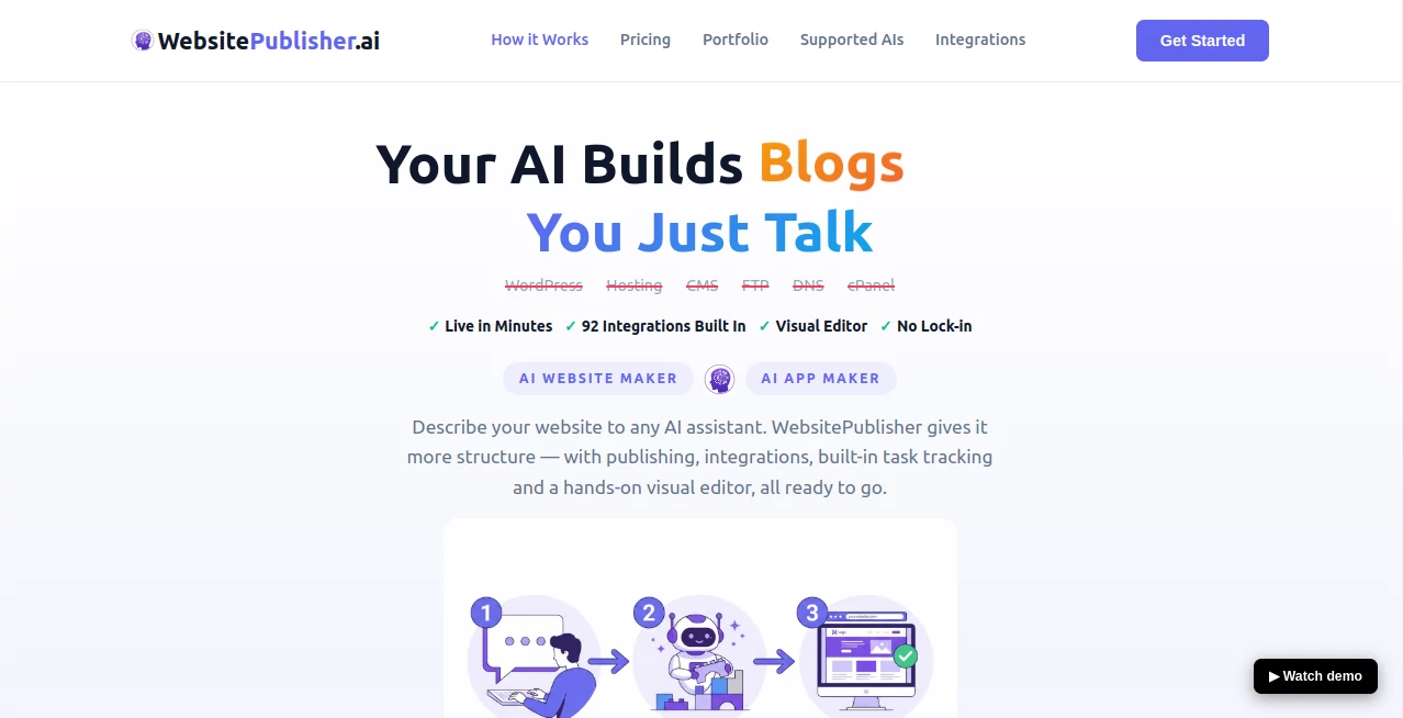Screenshot of WebsitePublisher – An AI tool in the ,AI Writing Assistants ,AI Content Generator ,AI Website Builder ,AI SEO Assistant  category, showcasing its interface and key features.