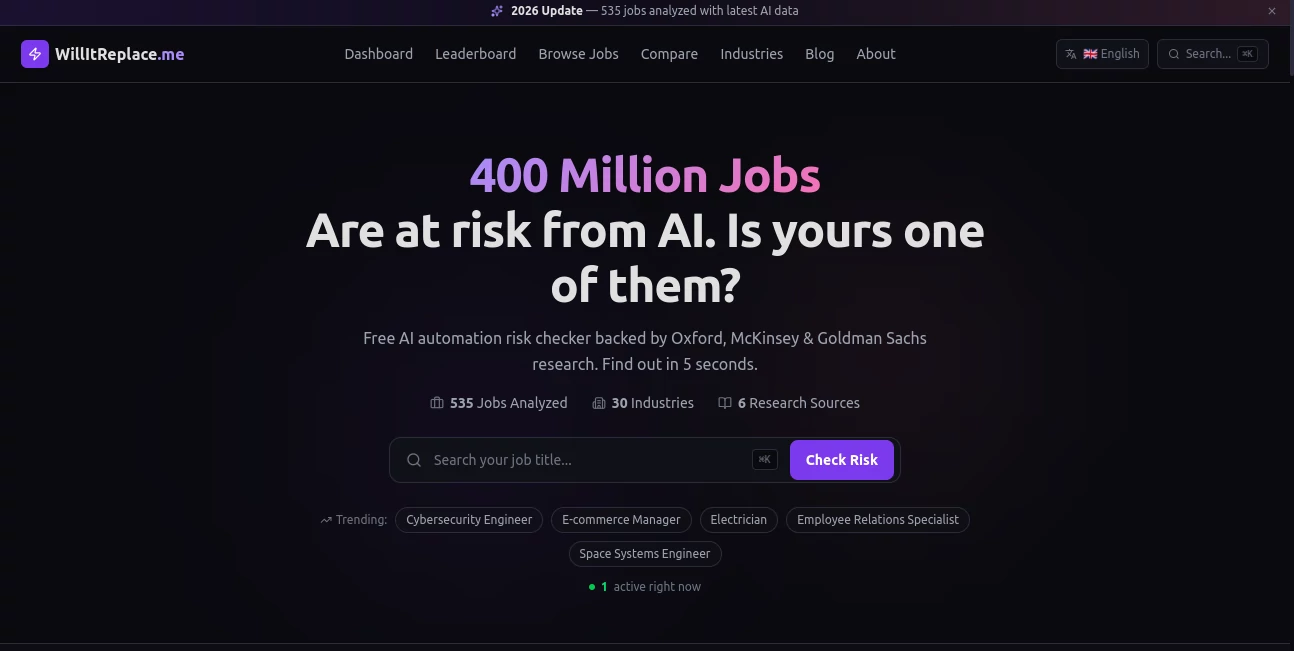 Screenshot of Will It Replace – An AI tool in the ,AI Life Assistant ,AI Education Assistant ,AI Research Tool  category, showcasing its interface and key features.