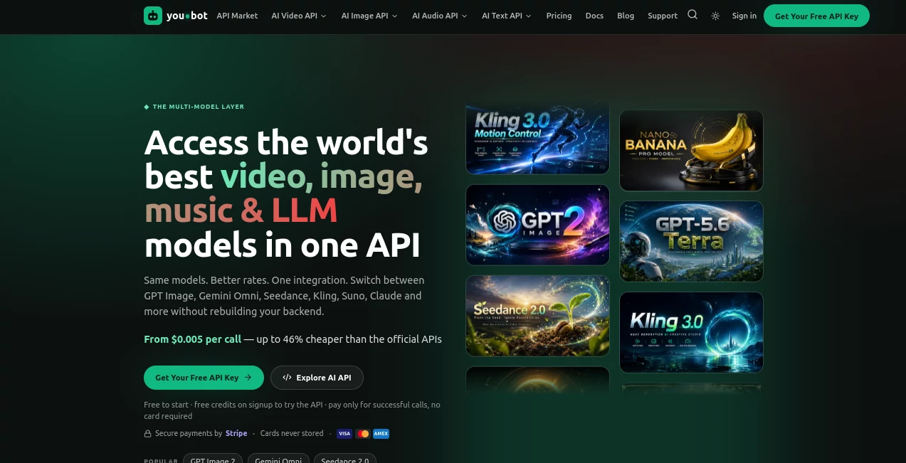 Screenshot of you.bot – An AI tool in the ,AI Image to Video ,AI API Design ,AI Developer Tools ,Large Language Models (LLMs)  category, showcasing its interface and key features.